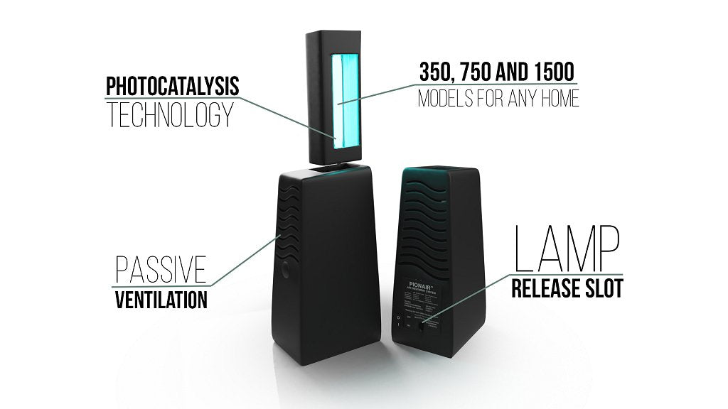 Pionair 350 Air Purification System